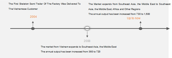 company-history.jpg company-history.jpg